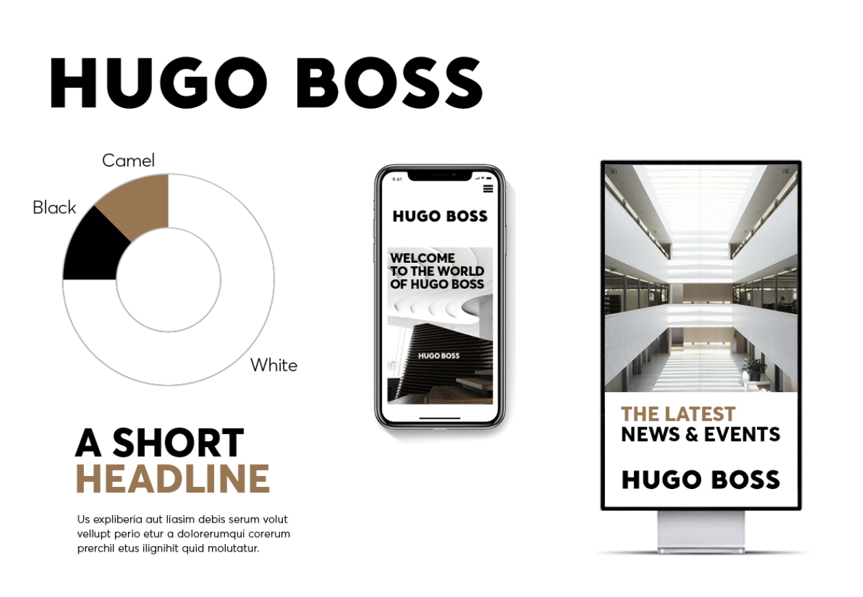 Rebranding HUGO BOSS